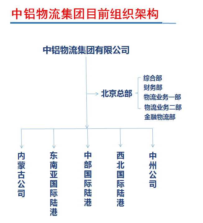 香港正牌挂牌最新最快