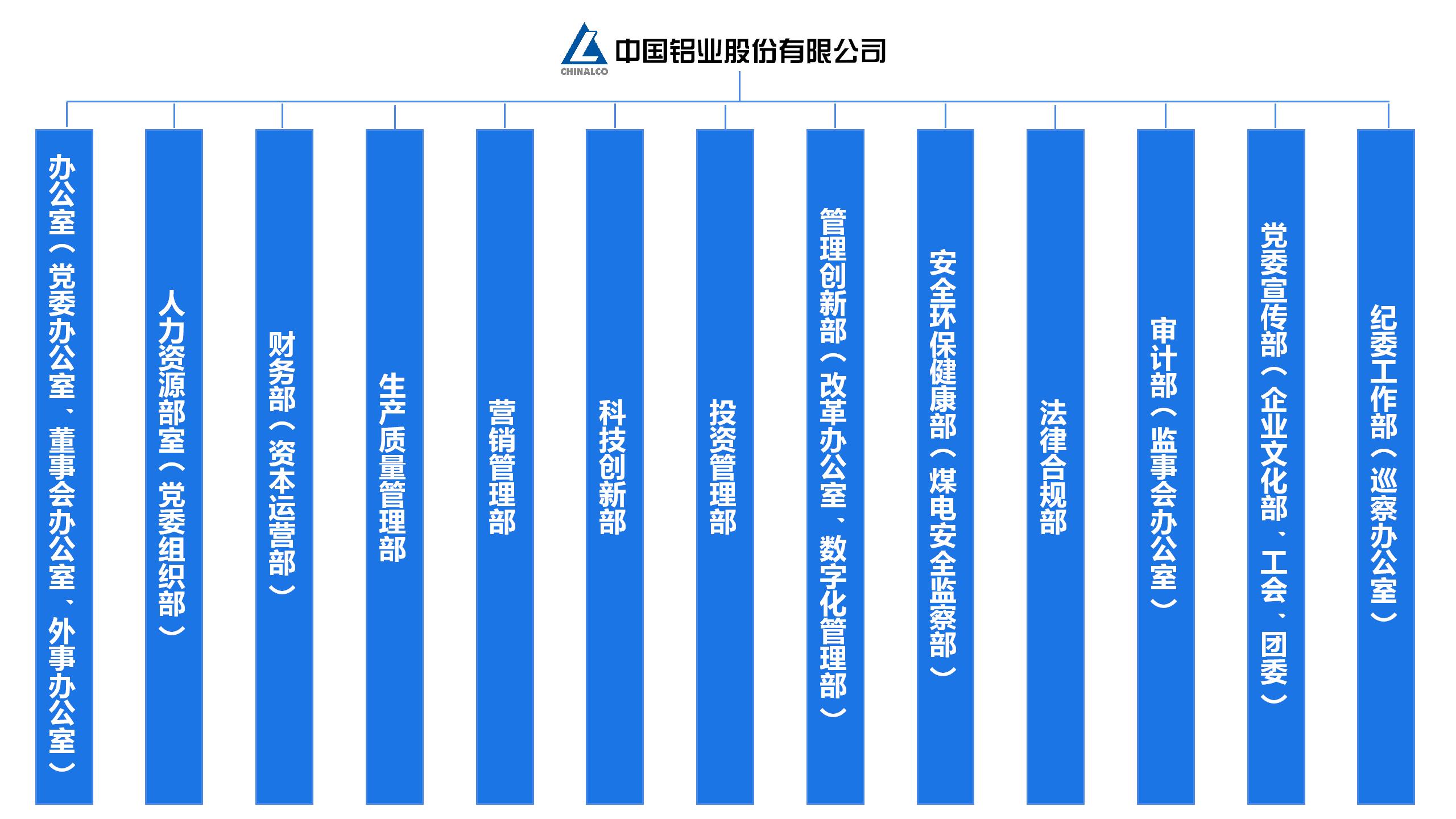 香港正牌挂牌最新最快