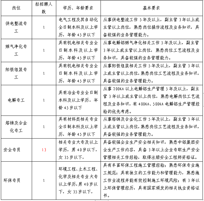 香港正牌挂牌最新最快