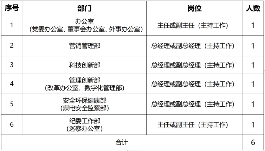 香港正牌挂牌最新最快