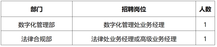 香港正牌挂牌最新最快