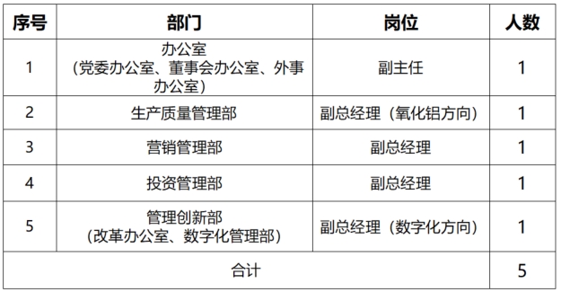 香港正牌挂牌最新最快