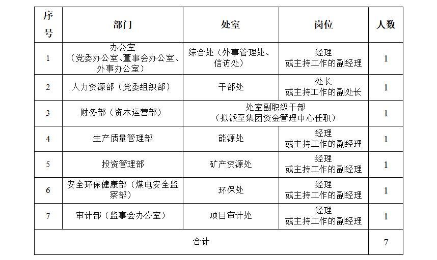 香港正牌挂牌最新最快