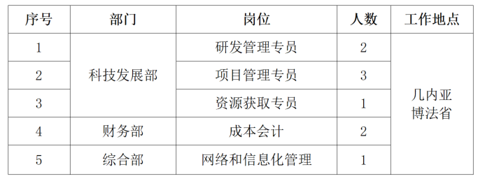 香港正牌挂牌最新最快