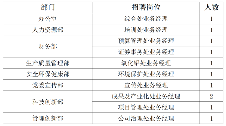 香港正牌挂牌最新最快