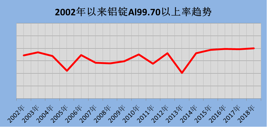 香港正牌挂牌最新最快