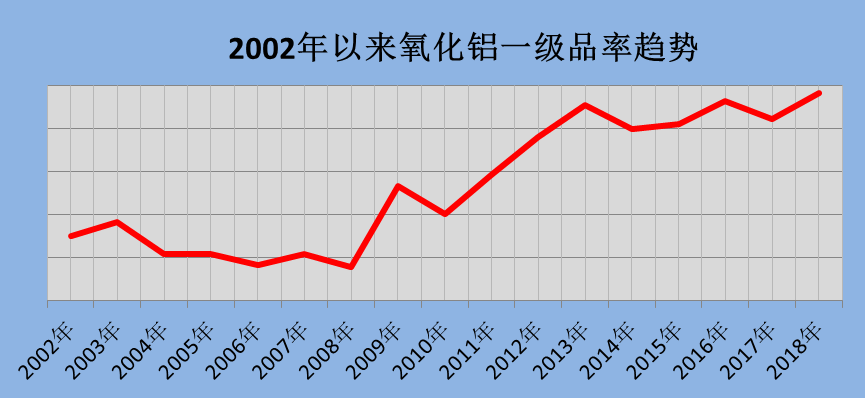 香港正牌挂牌最新最快